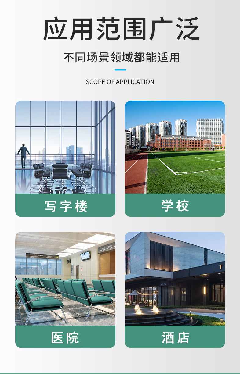 防火門窗應(yīng)用范圍